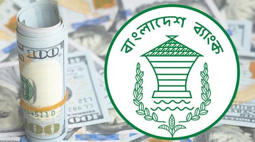 দেশে বৈদেশিক মুদ্রার রিজার্ভ বেড়ে ৩৫ বিলিয়ন ডলার