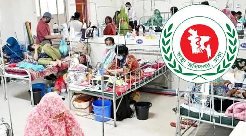 ২৪ ঘণ্টায় হাম উপসর্গে আরও ৩ মৃত্যু, আক্রান্ত ১১৩৫ জন