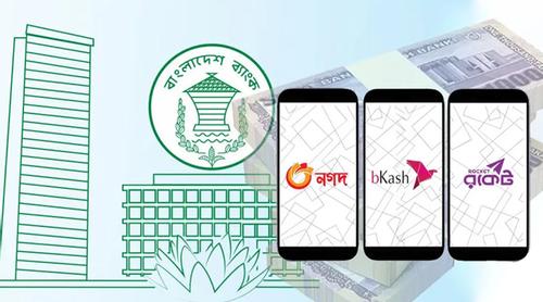 কার্ড থেকে মোবাইল ব্যাংকিংয়ে লেনদেনে নতুন নির্দেশনা